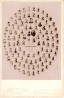 University of Wisconsin Law Class 1896