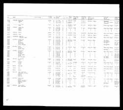 U.S. Final Accountability Rosters of Evacuees at Relocation Centers 1942-1946 (Paul and Mabel are listed at the very bottom)